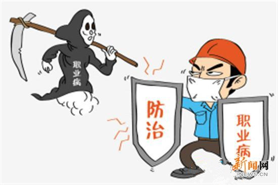 職業衛生防治