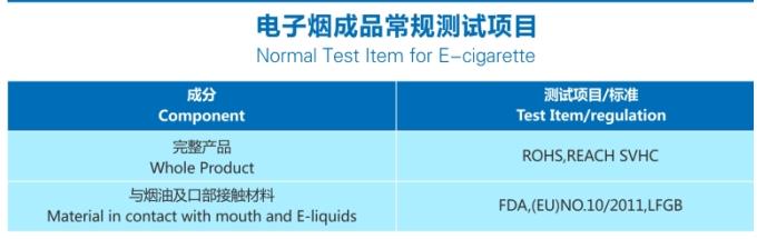 電子煙成品常規測試報告