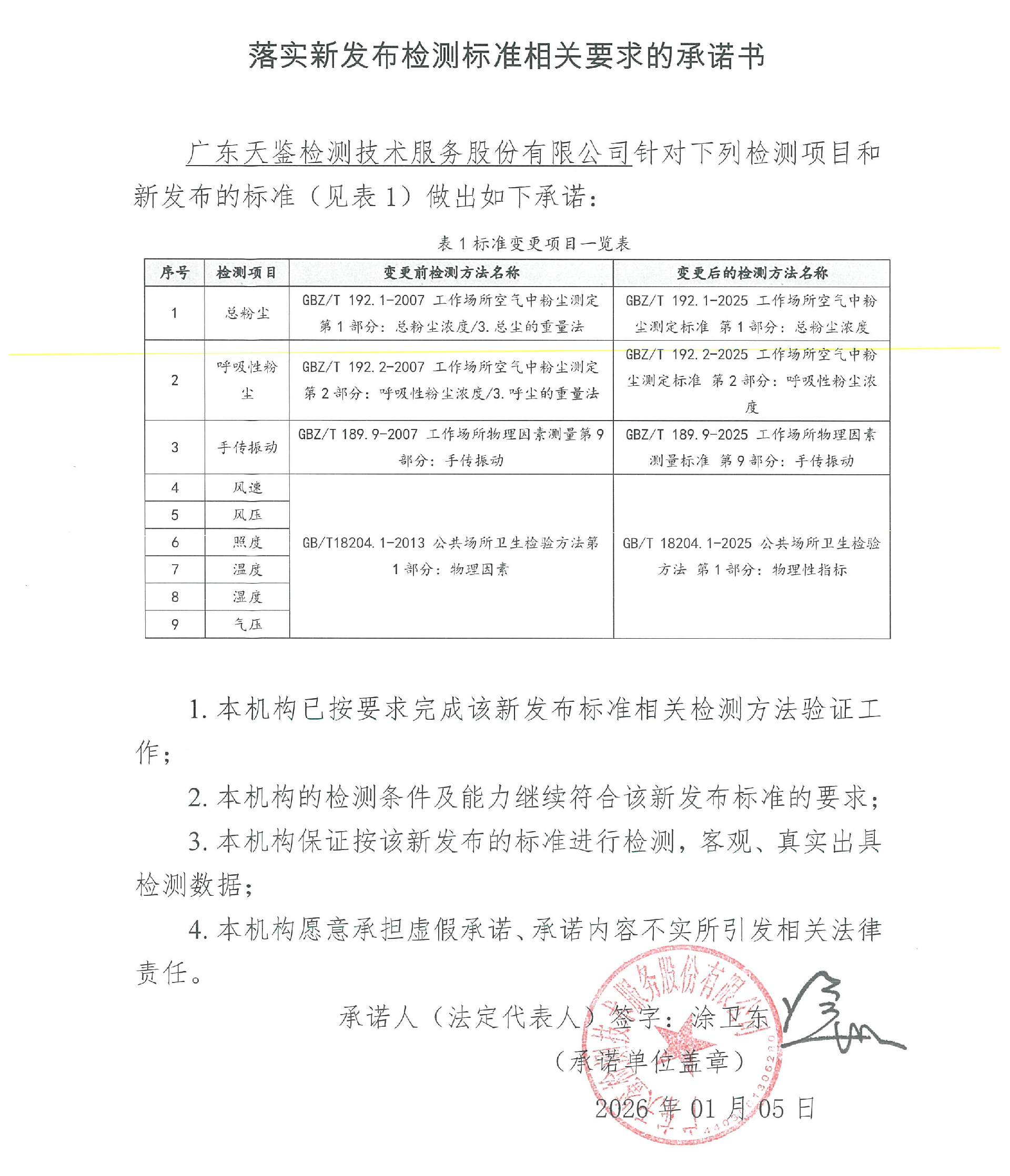 落實新發布檢測標準相關要求的承諾書-1.png