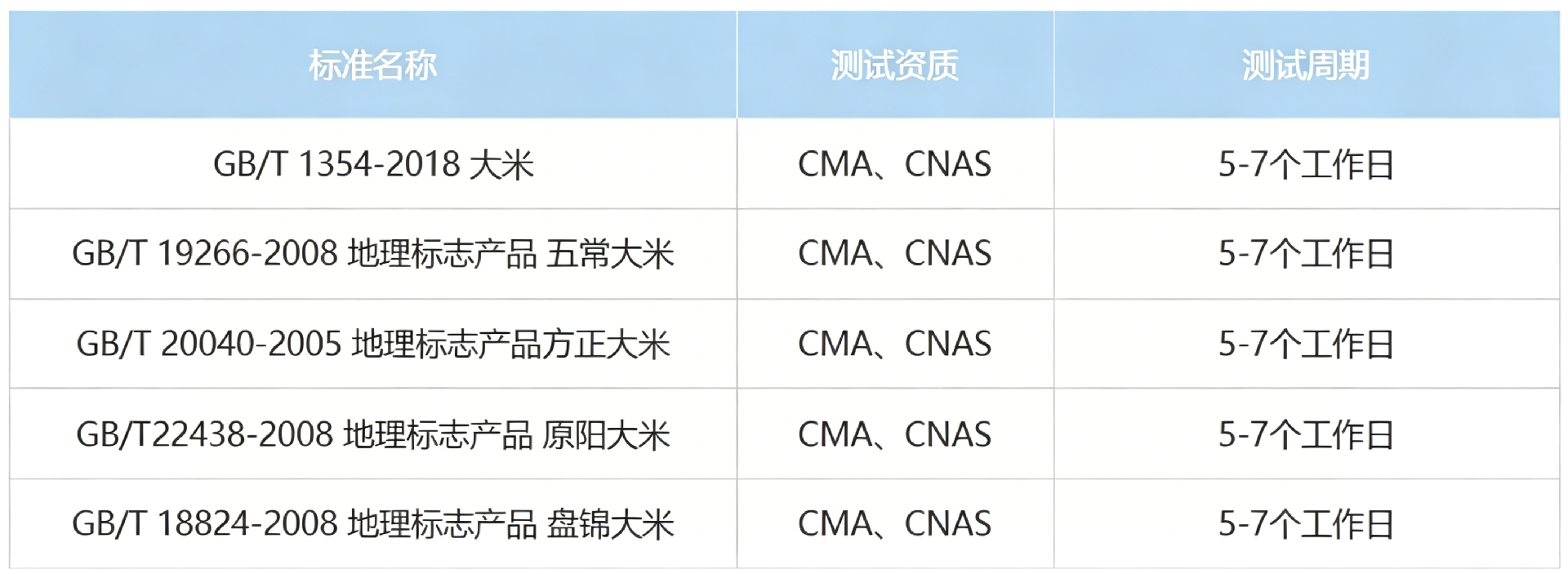 1779697277172050.png 食品包裝設計圖生成 (10).png